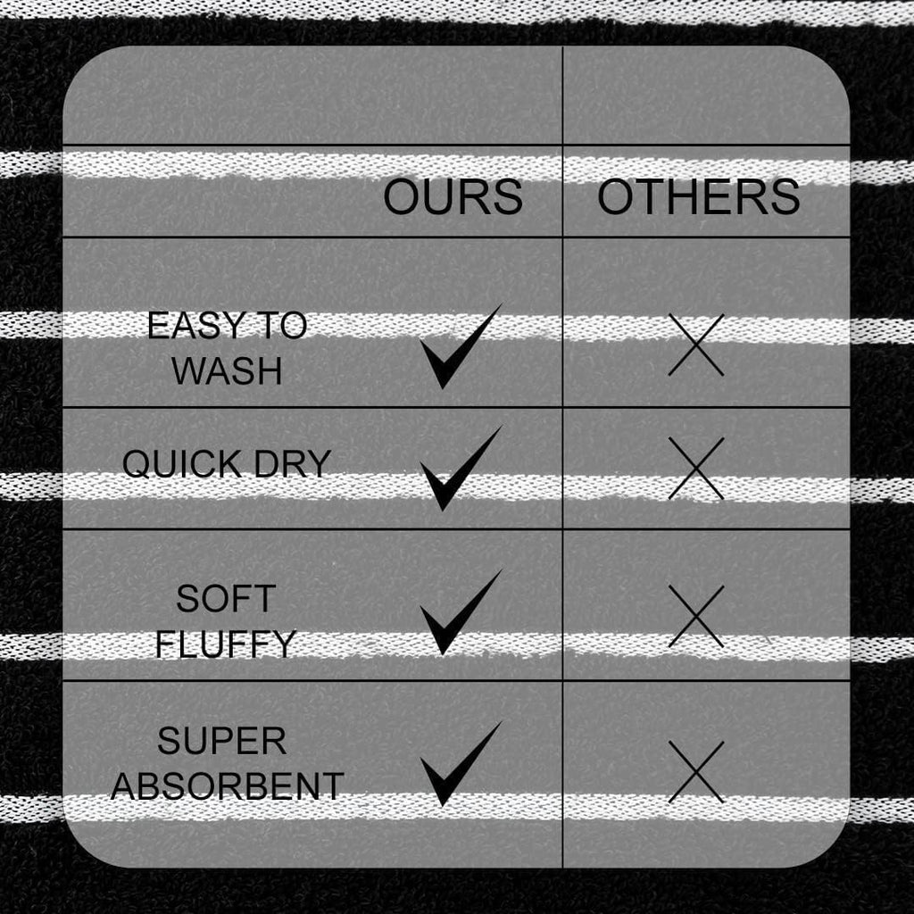 CASA COPENHAGEN 6pcs Bathroom Towel Gift Set, 600GSM, Dark Black