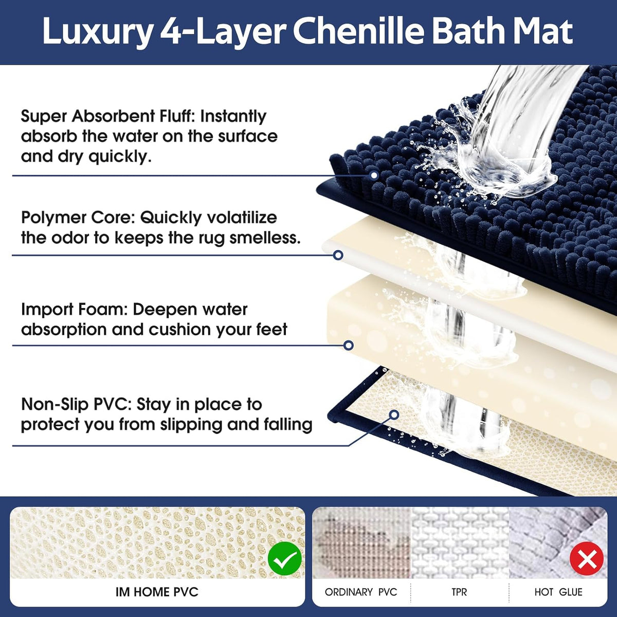 ACCUMTEK Striped Navy Blue Bathroom Rug Set 3 Pieces Ultra Soft, Non Slip Chenille Toilet Mat, Absorbent Plush Shaggy Bath Mats for Bathroom, Bedroom, Kitchen