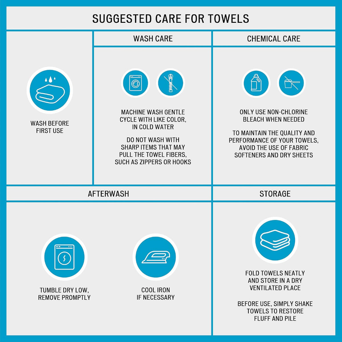 Madison Park Bayside Cotton Bath Towel Set Jacquard, 6 Piece, Blue