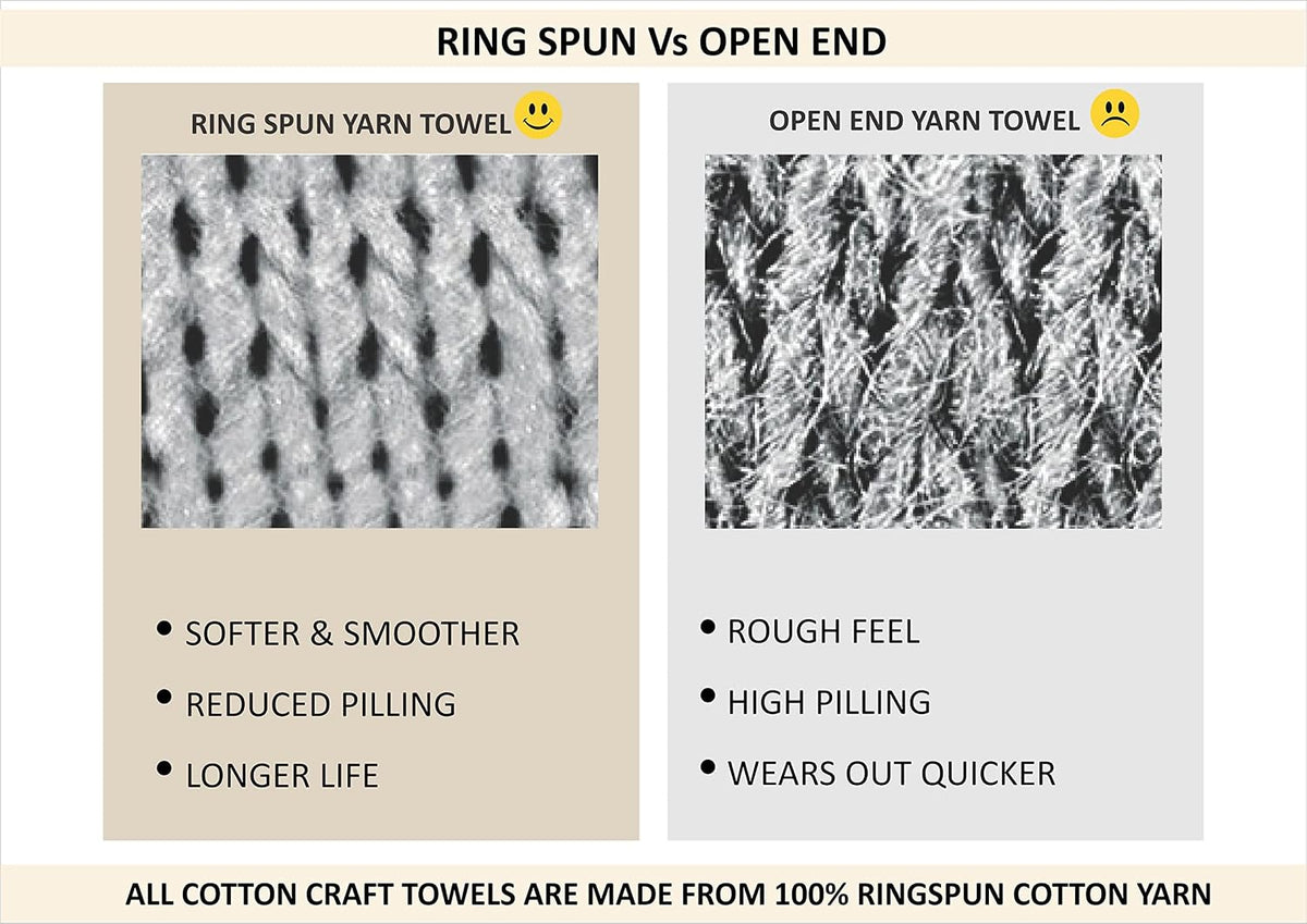 COTTON CRAFT Ultra Soft Hand Towels - 6 Pack 100% Ringspun Cotton Towel Set