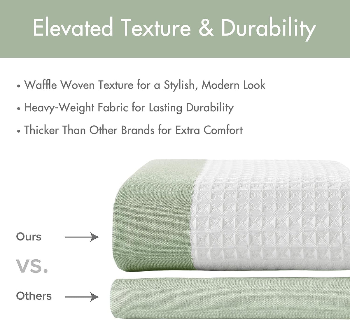 Madison Park Spa Waffle Shower Curtain for Bathroom, 72 x 72, Sage Green