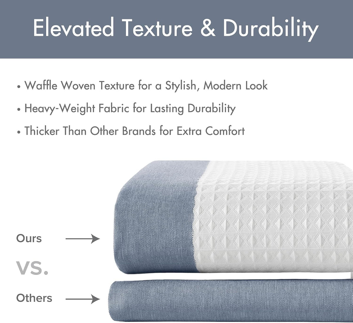 Madison Park Spa Waffle Shower Curtain for Bathroom, 72 x 72, Indigo Blue