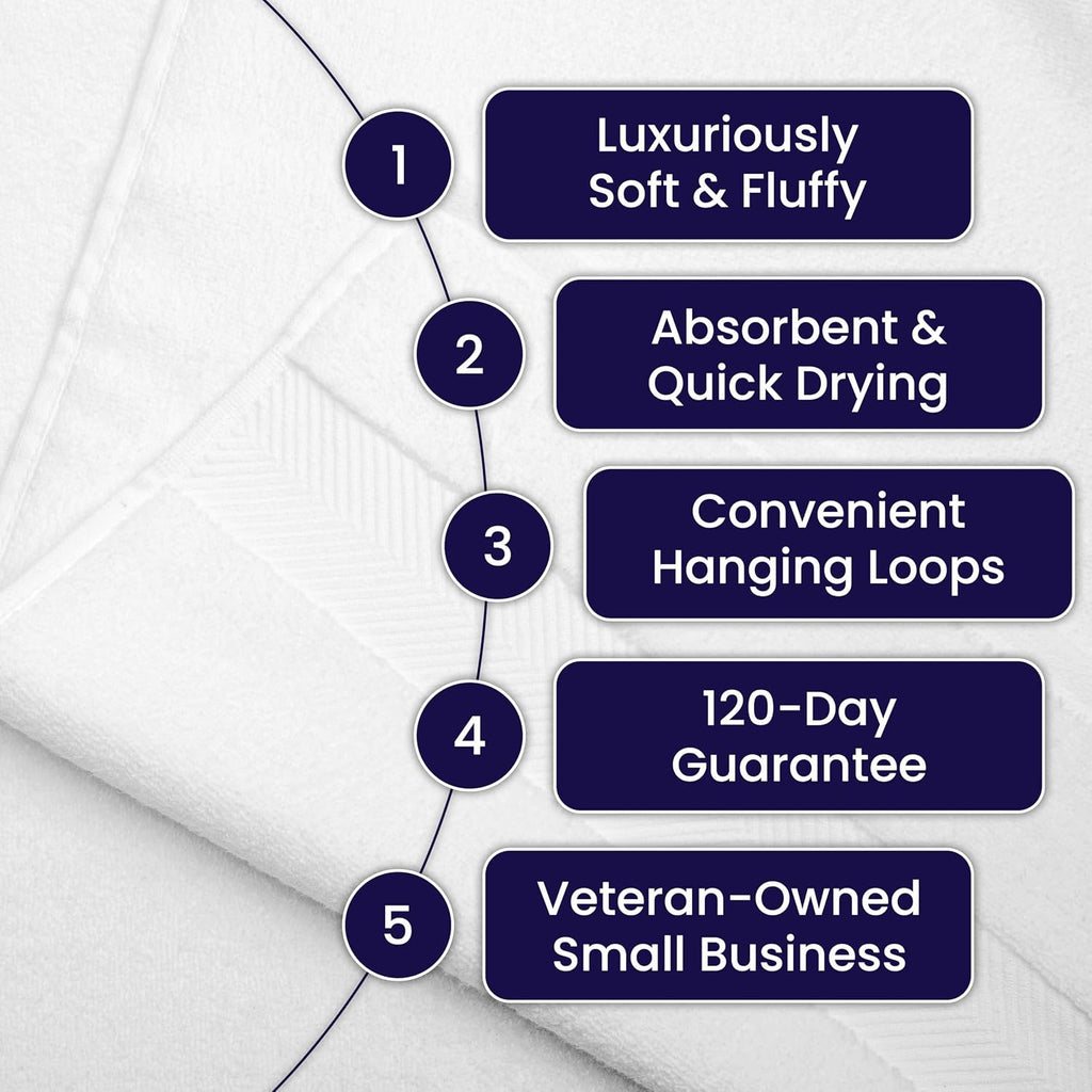 Luxury Viscose from Bamboo Bath Towels, Ultra Soft Set of 6, Eucalyptus