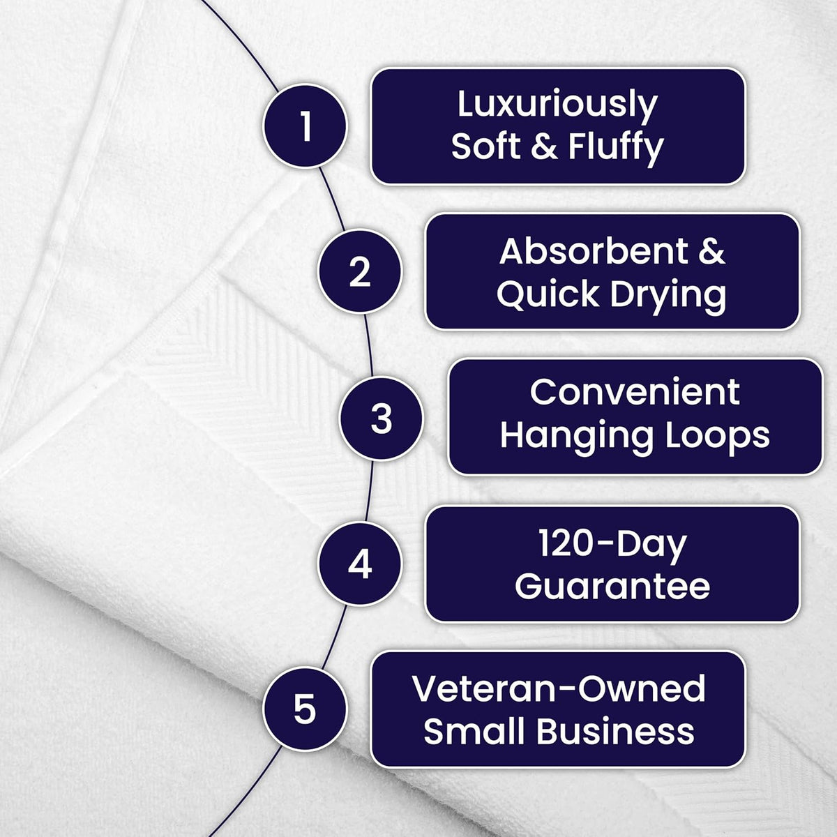 Luxury Viscose from Bamboo Bath Towels, Ultra Soft Set of 6, Eucalyptus