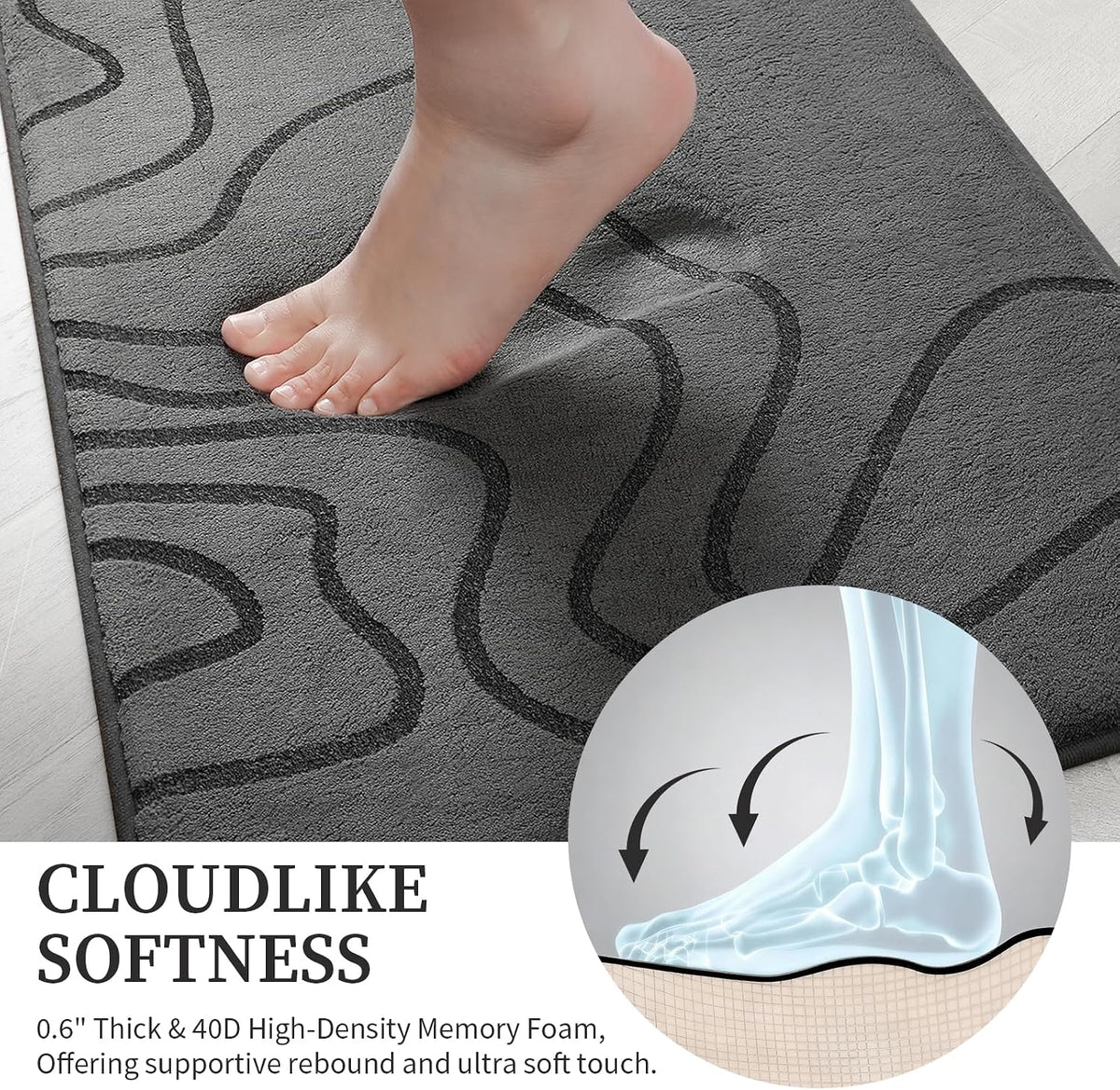 YIHOUSE Memory Foam Bathroom Rugs Sets 2 Piece, 17"x24"+20"x46", Dark Grey